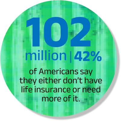 Kemper Life - Living Your Best Life